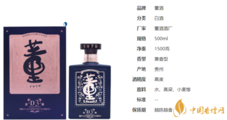 董酒50度d3多少錢一瓶 董酒53度價格表和圖片